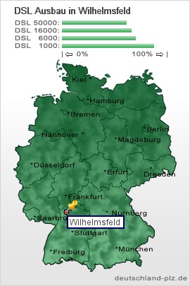 plz Wilhelmsfeld