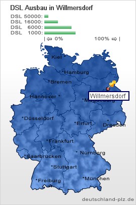 plz Willmersdorf