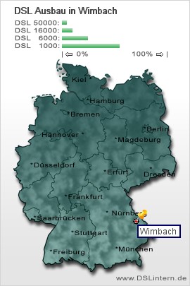 plz Wimbach