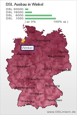 plz Winkel