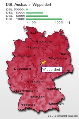 plz Wipperdorf