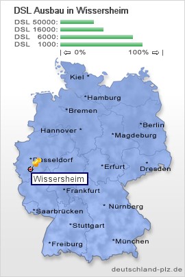 plz Wissersheim