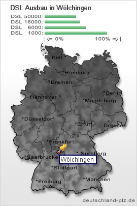 plz Wölchingen