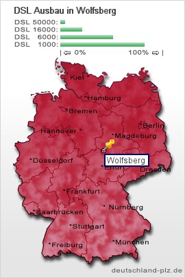 plz Wolfsberg