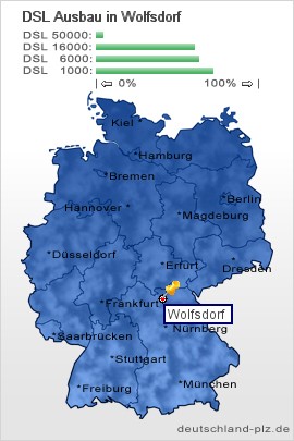 plz Wolfsdorf