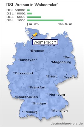 plz Wolmersdorf