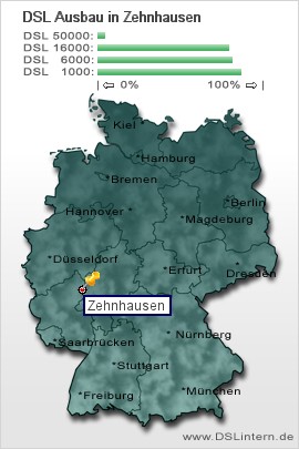 plz Zehnhausen