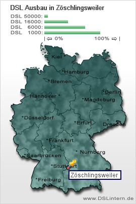 plz Zöschlingsweiler