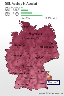 plz Absdorf