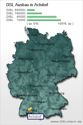 plz Achdorf