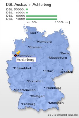 plz Achterberg