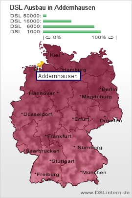 plz Addernhausen
