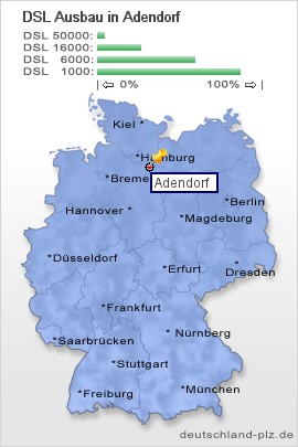 plz Adendorf
