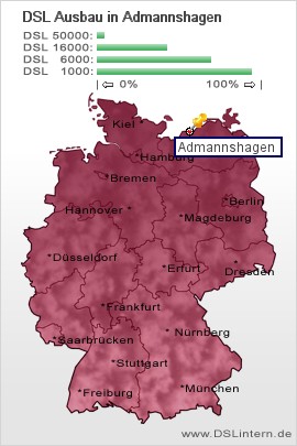 plz Admannshagen