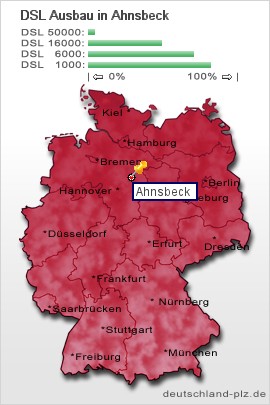 plz Ahnsbeck