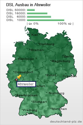 plz Ahrweiler