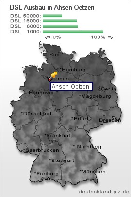 plz Ahsen-Oetzen