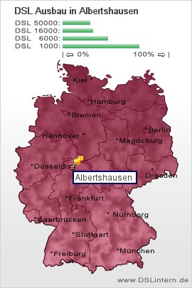plz Albertshausen