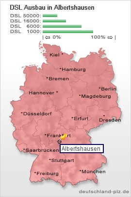 plz Albertshausen