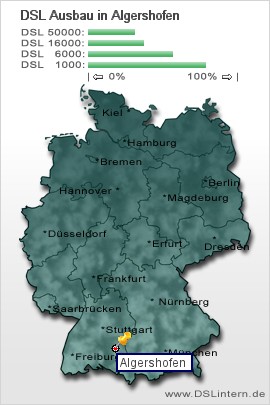 plz Algershofen