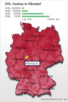 plz Allendorf