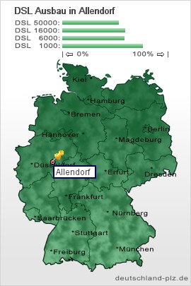 plz Allendorf