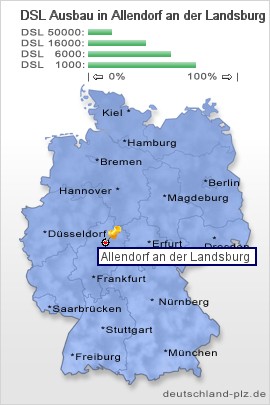 plz Allendorf an der Landsburg