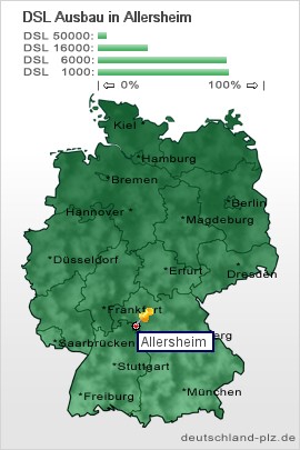 plz Allersheim