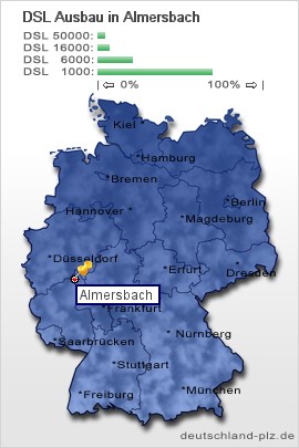 plz Almersbach