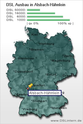 plz Alsbach-Hähnlein