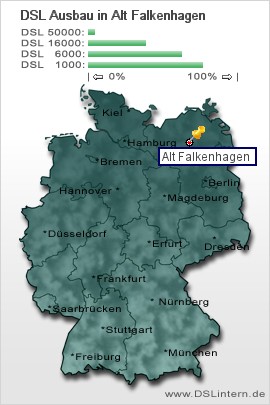 plz Alt Falkenhagen