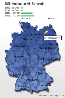 plz Alt Schwerin