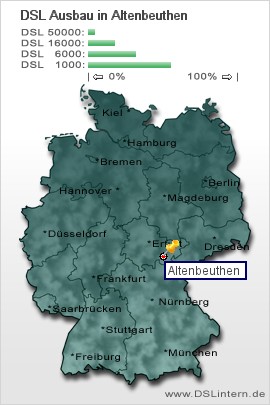 plz Altenbeuthen