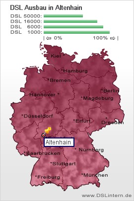 plz Altenhain