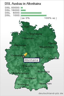 plz Altenhaina