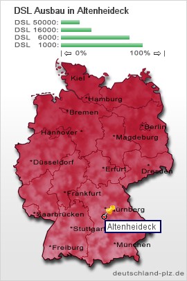 plz Altenheideck