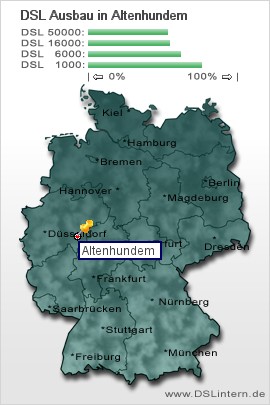 plz Altenhundem