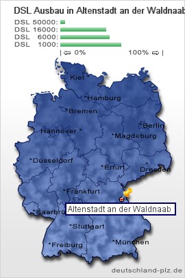 plz Altenstadt an der Waldnaab