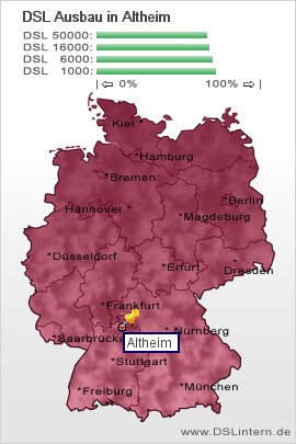 plz Altheim