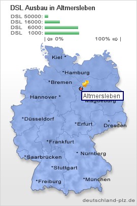 plz Altmersleben