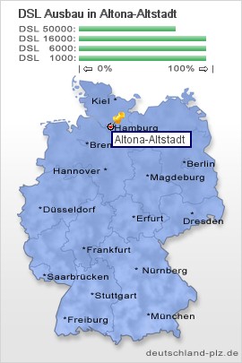 plz Altona-Altstadt