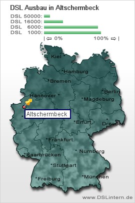 plz Altschermbeck