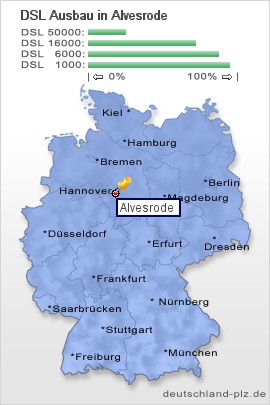plz Alvesrode