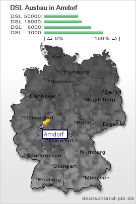 plz Amdorf