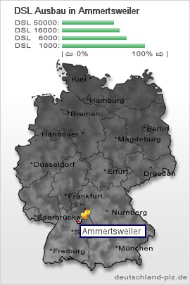 plz Ammertsweiler