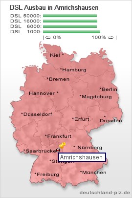 plz Amrichshausen