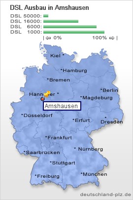 plz Amshausen