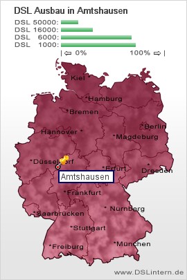 plz Amtshausen