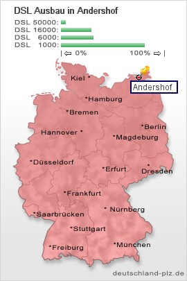 plz Andershof