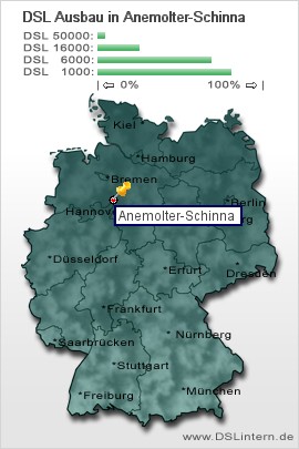 plz Anemolter-Schinna